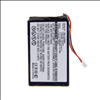 Replacement Battery for RTI Controls Universal Remote Control - 0