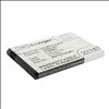 Empire Scientific 3.7V 1350mAh Li-ion replacement battery for wireless routers - MSE10091 - 1