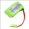 Replacement Battery for Shark Vacuums - HHD10331 - 2