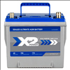 X2Power Premium AGM 740CCA BCI Group 35 Car and Truck Battery - SLI35AGMDP - 4