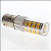 UltraLast BA15D T5 Clear LED Miniature Bulb - 2 Pack - MIN11981 - 4