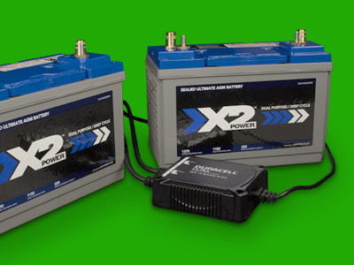 How to Find the Right Battery Charger for Your Boat