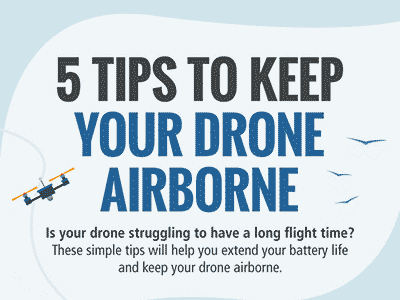 Enter the Drone Zone – Infographic